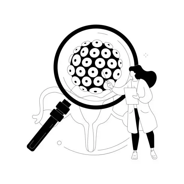 HPV Cervical Cancer Screening